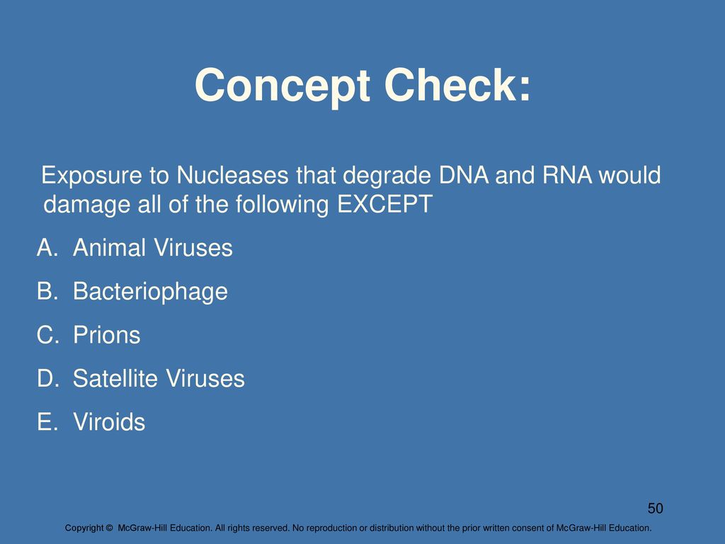 Concept Check: Exposure to Nucleases that degrade DNA and RNA would damage all of the following EXCEPT.
