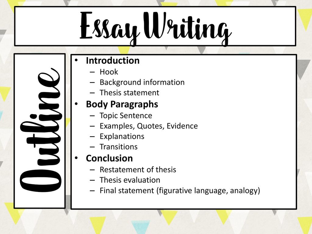 Introduction Body Paragraphs Conclusion Hook Background