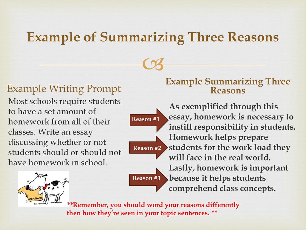 how to write an essay without summarizing