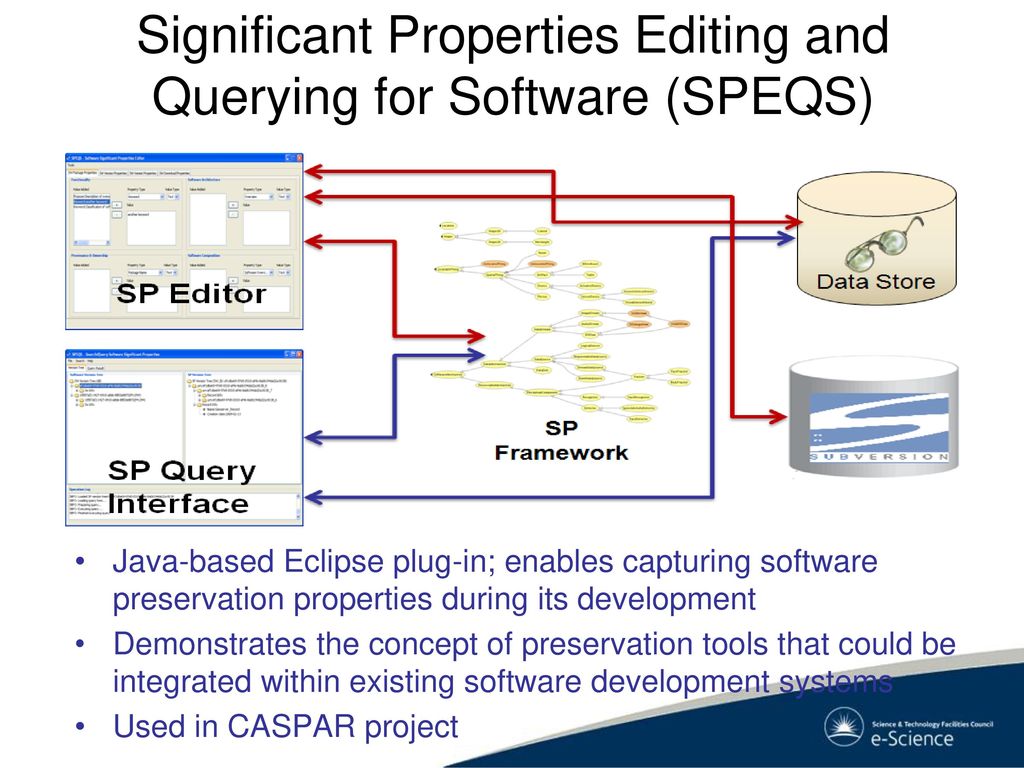 An Approach to Software Preservation - ppt download