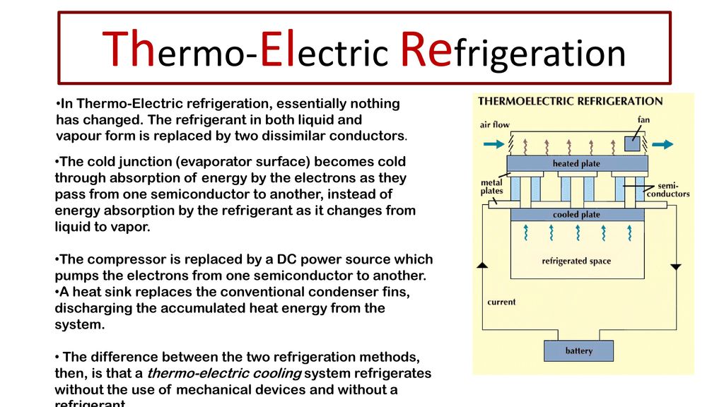 Thermo-electric refrigeration. - ppt 