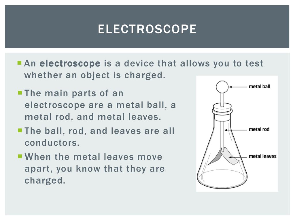 Charging and Discharging Objects - ppt download