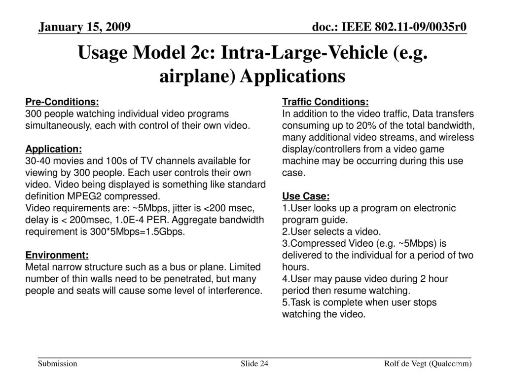 802.11ac Usage Models Starter Document - ppt download