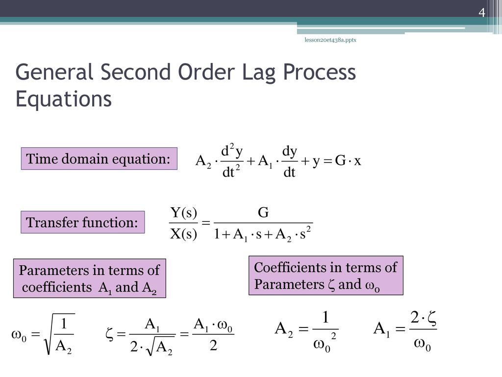 Lesson Process Characteristics 2nd Order Lag Process Ppt Download