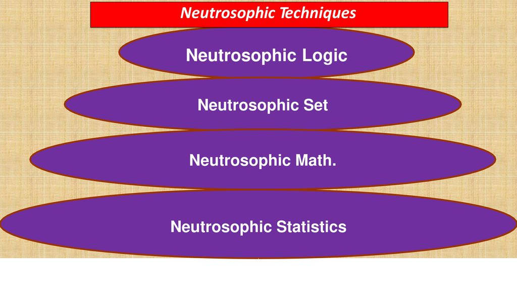 Nursing researches neutrosophic techniques ppt download