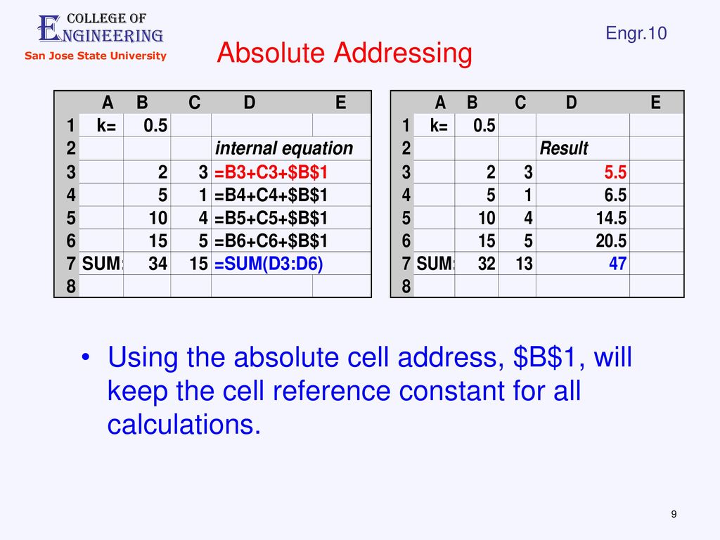 College of engineering ppt download