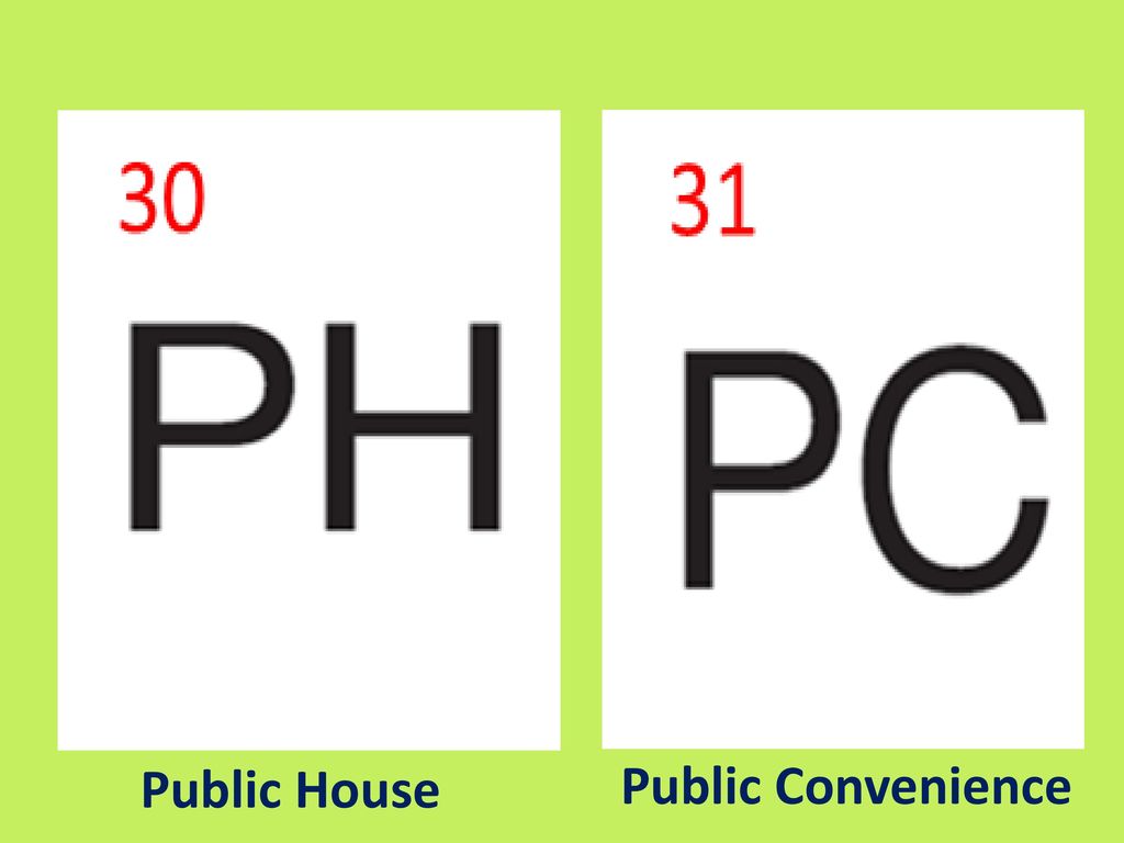 Public Convenience Map Symbol Ordnance Survey Map Symbols 1: - Ppt Download