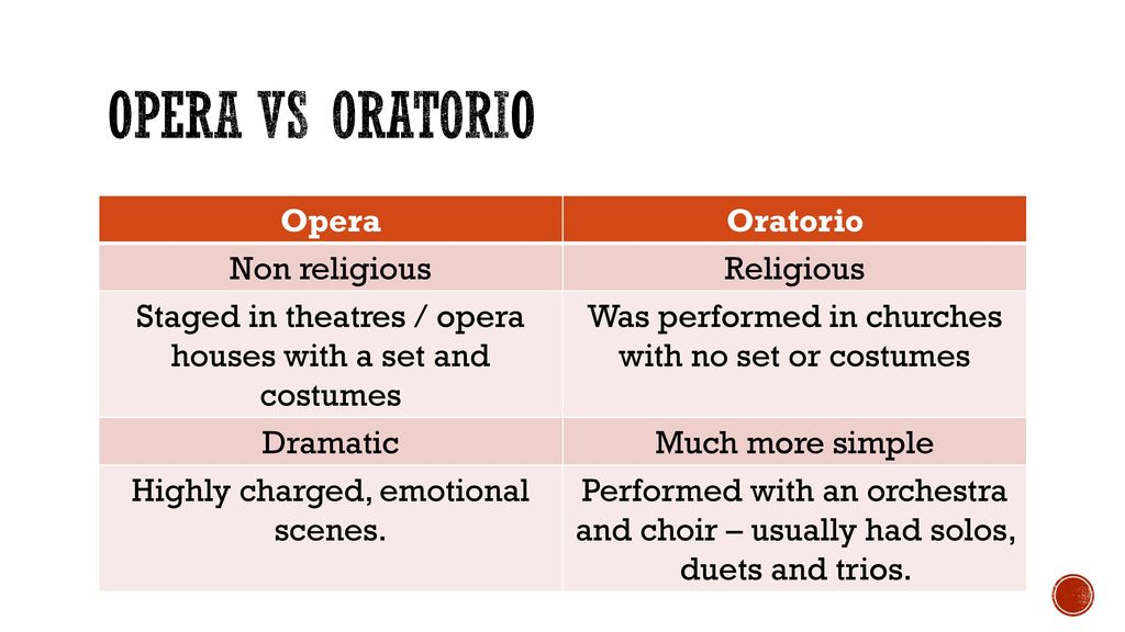 difference between opera and oratorio