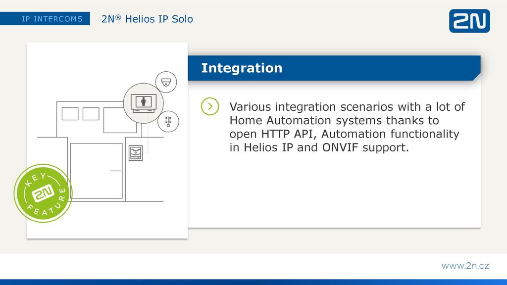 2N® Helios IP Solo The Compact IP ppt download