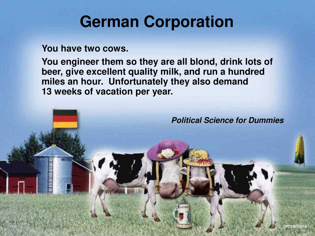 German Corporation You have two cows.