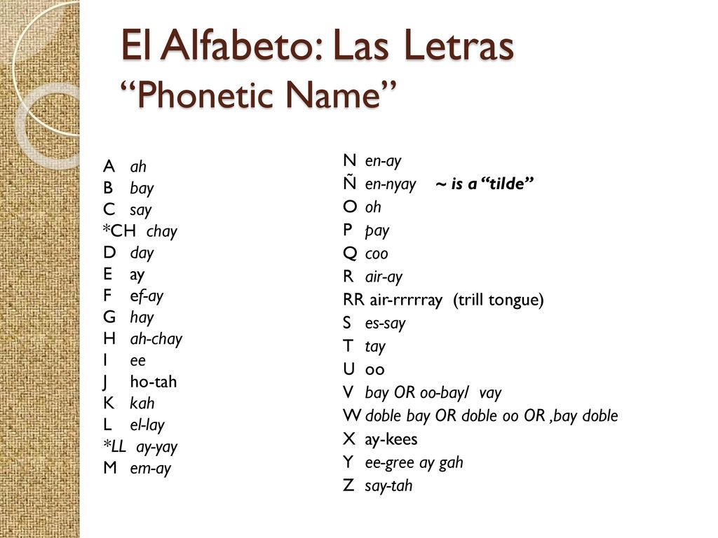 El Alfabeto El Abecedario Why Should We Learn The Spanish Alphabet Ppt Download