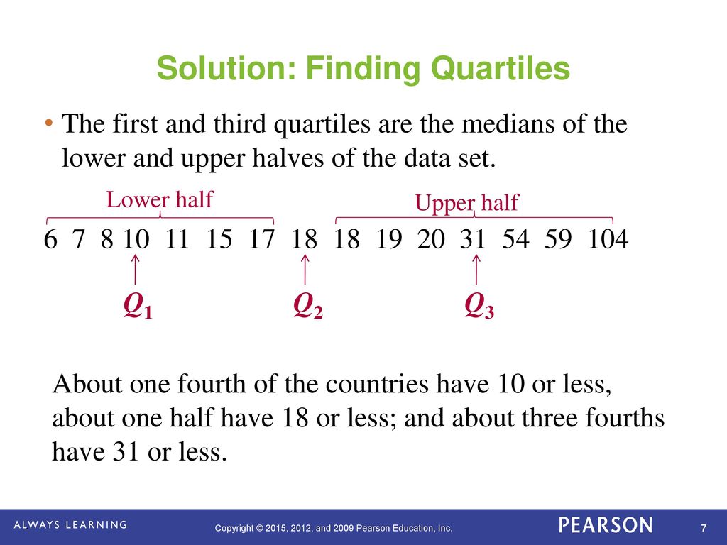 Chapter 2 Descriptive Statistics. - ppt download