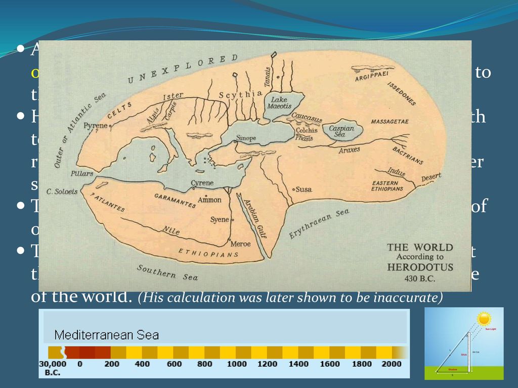 History Of Oceanography Ppt Download History Of Oceanography Ppt Download