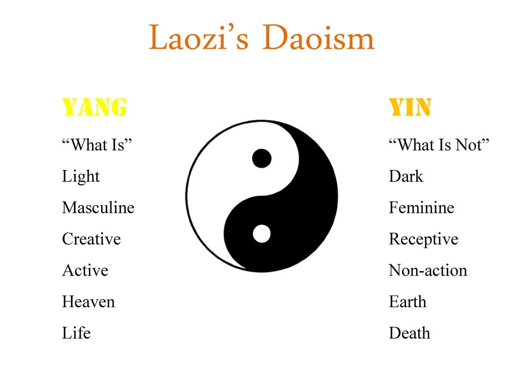 Presentation on theme: "Taoism or Daoism."