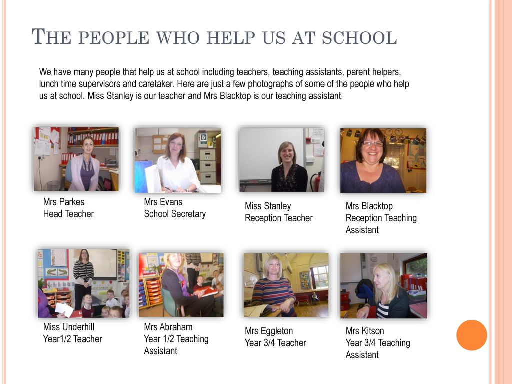 Helping Hands People who help in school and community - ppt download