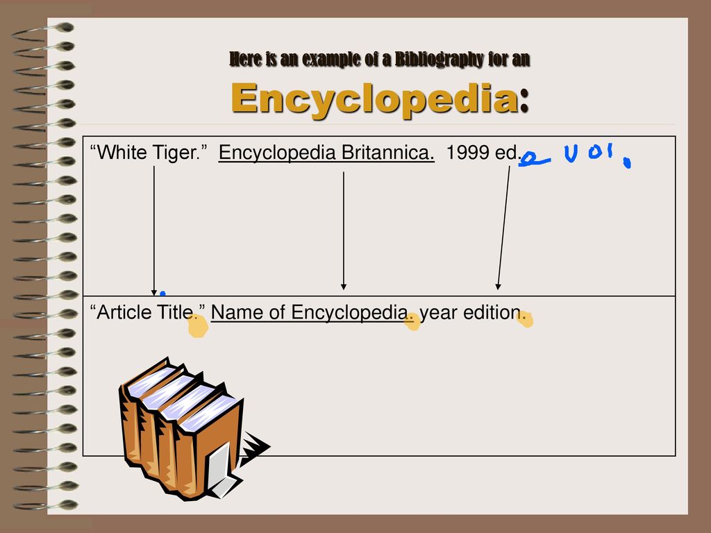 Creating the Bibliography. - ppt download