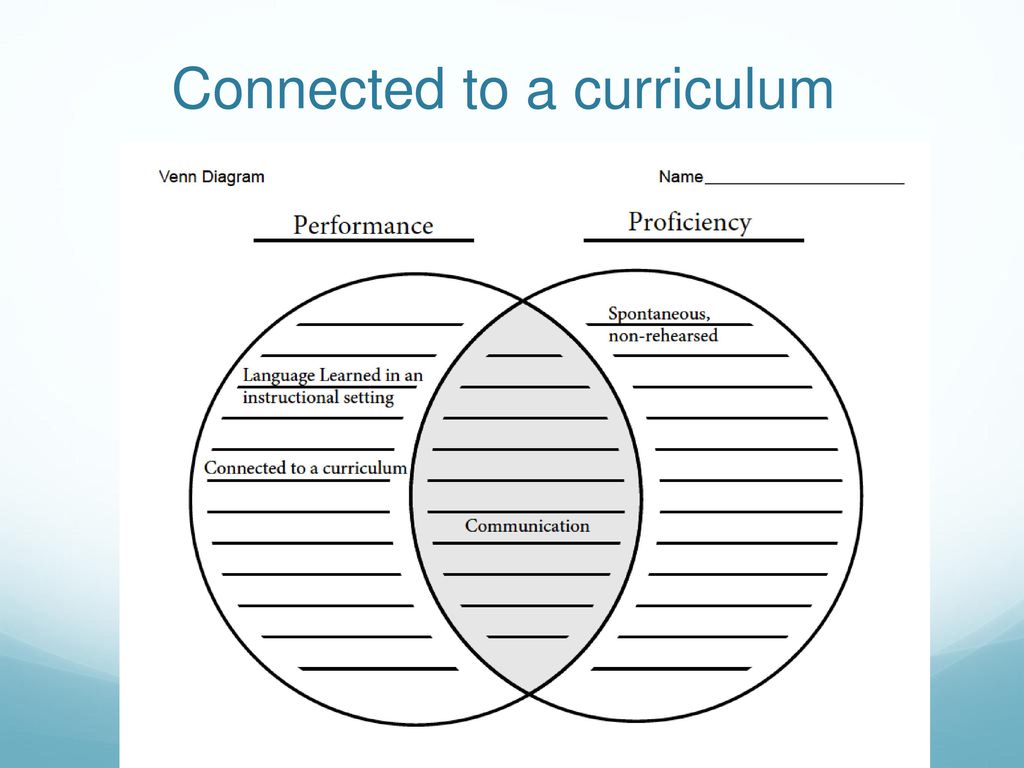 Connected to a curriculum