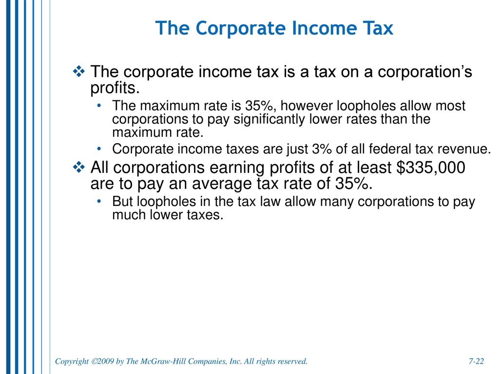 The Corporate Income Tax