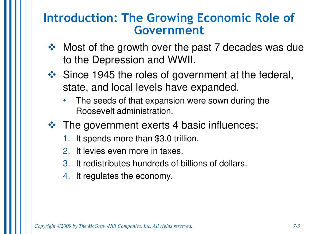 Introduction: The Growing Economic Role of Government
