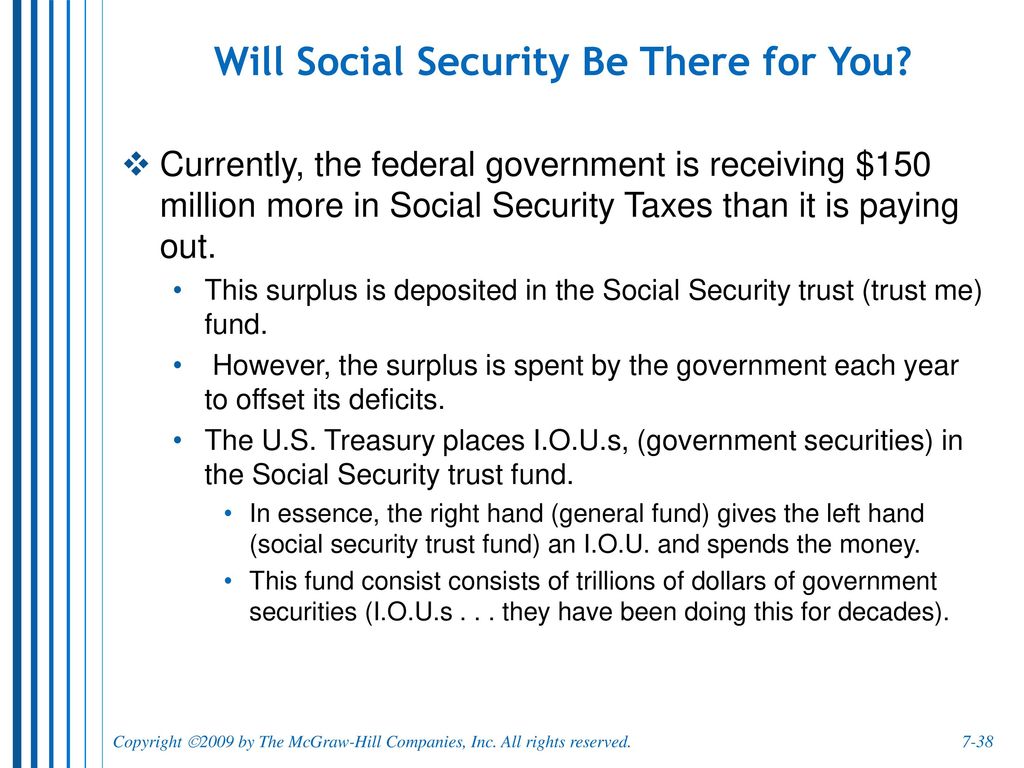 Will Social Security Be There for You