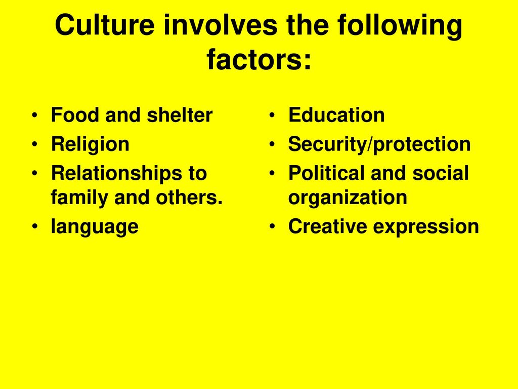 Culture involves the following factors: