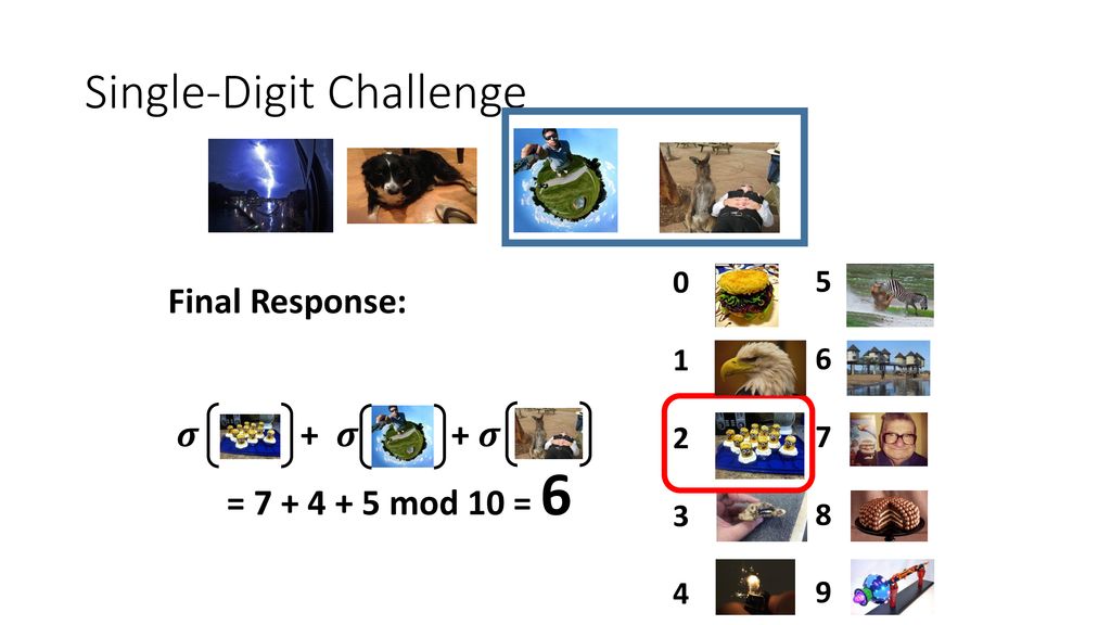 Single-Digit Challenge