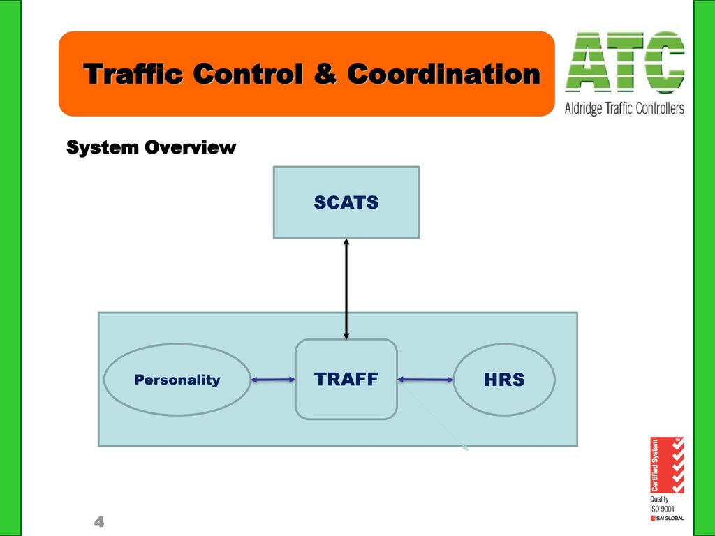 Traffic Control & Coordination
