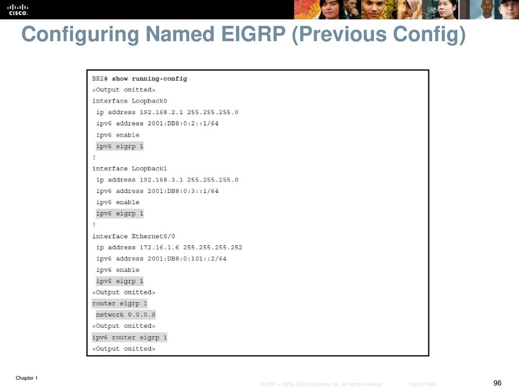Configuring Named EIGRP (Previous Config)