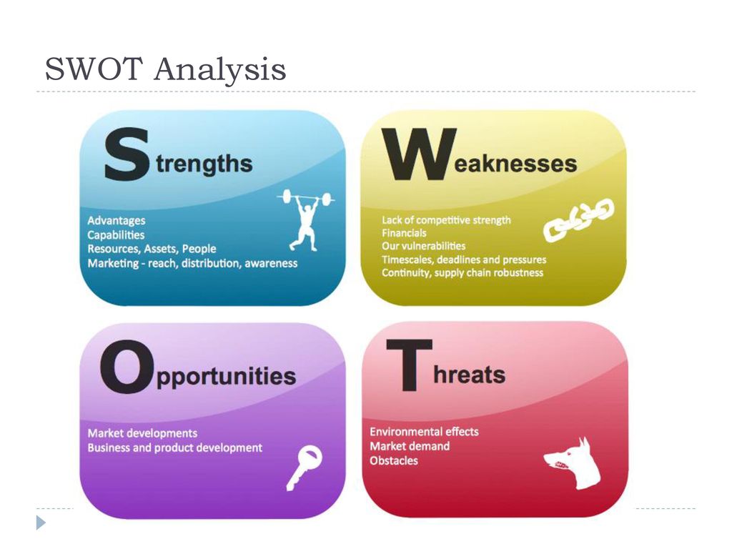 Environmental Health Management (en481) - Ppt Download