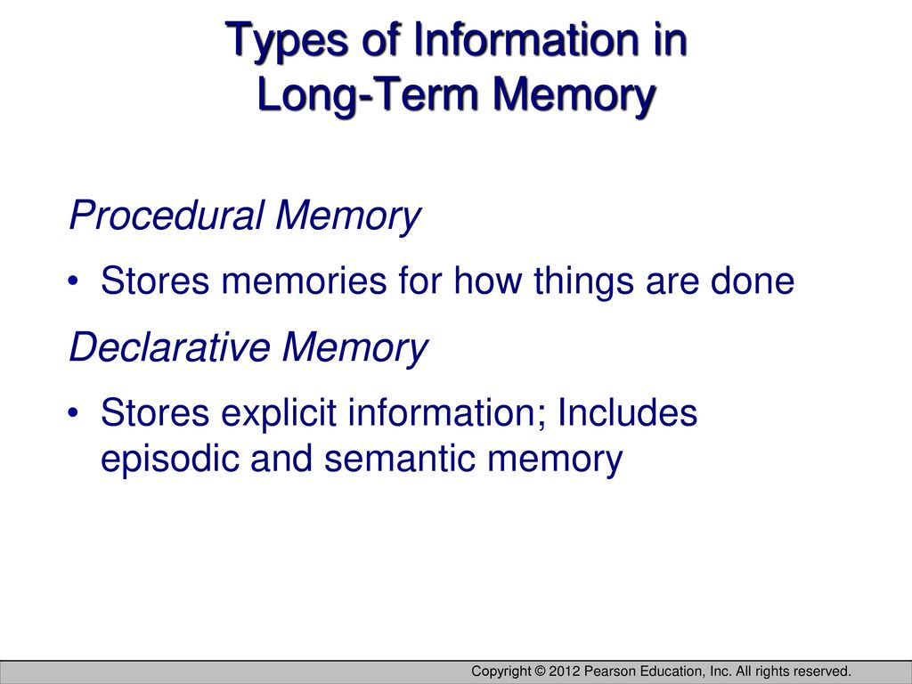 Types of Information in Long-Term Memory
