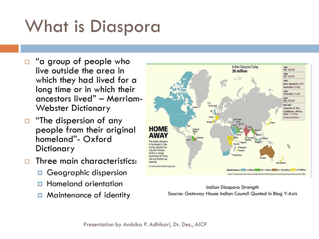 what is diaspora