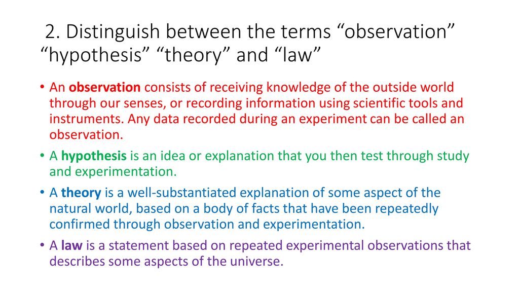 2. Distinguish between the terms observation hypothesis theory and law