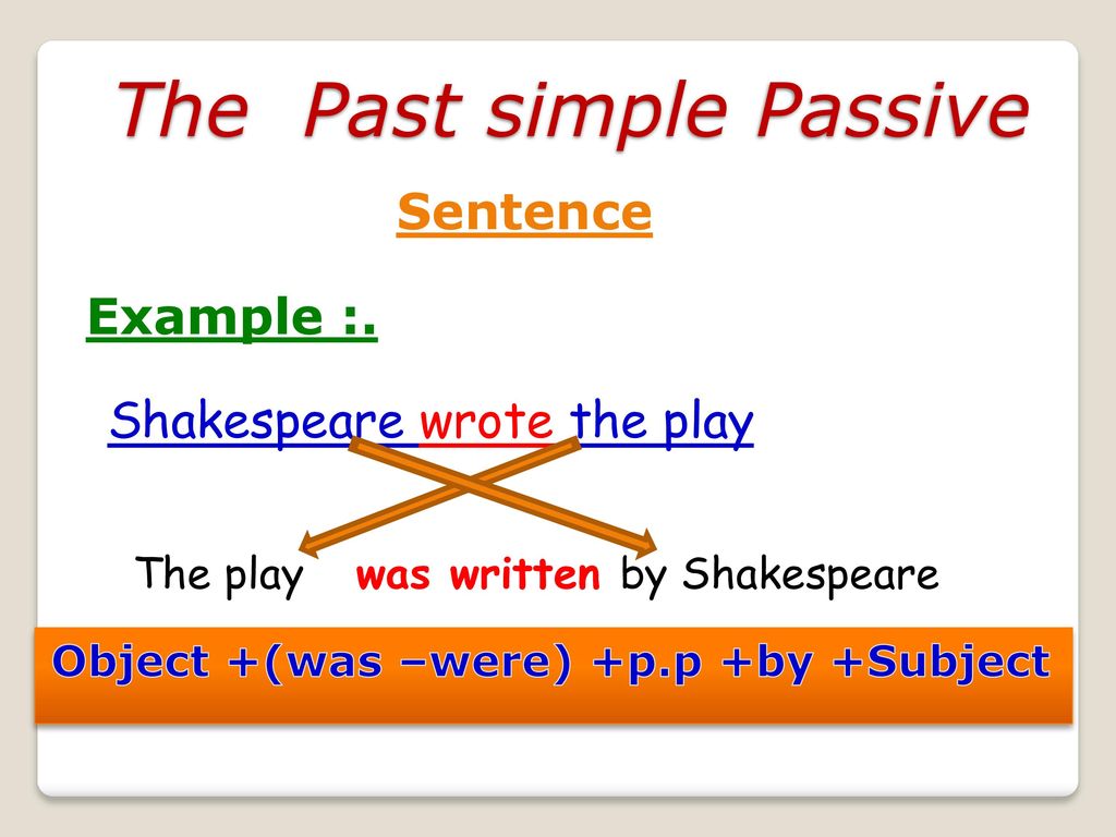 Past simple passive презентация 7 класс