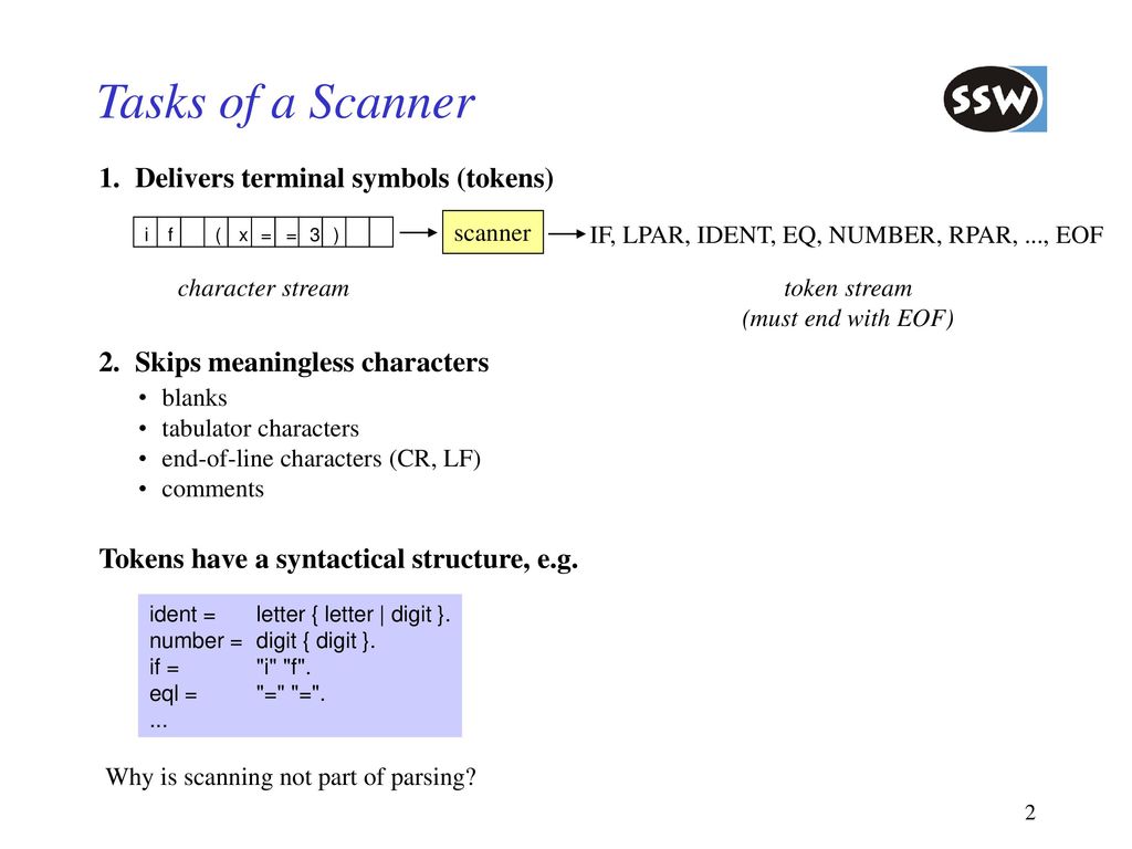 2 lexical analysis 2 1 tasks of a scanner ppt download