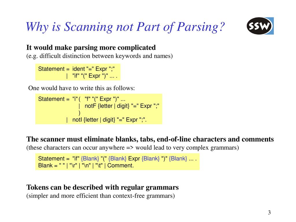 2 lexical analysis 2 1 tasks of a scanner ppt download