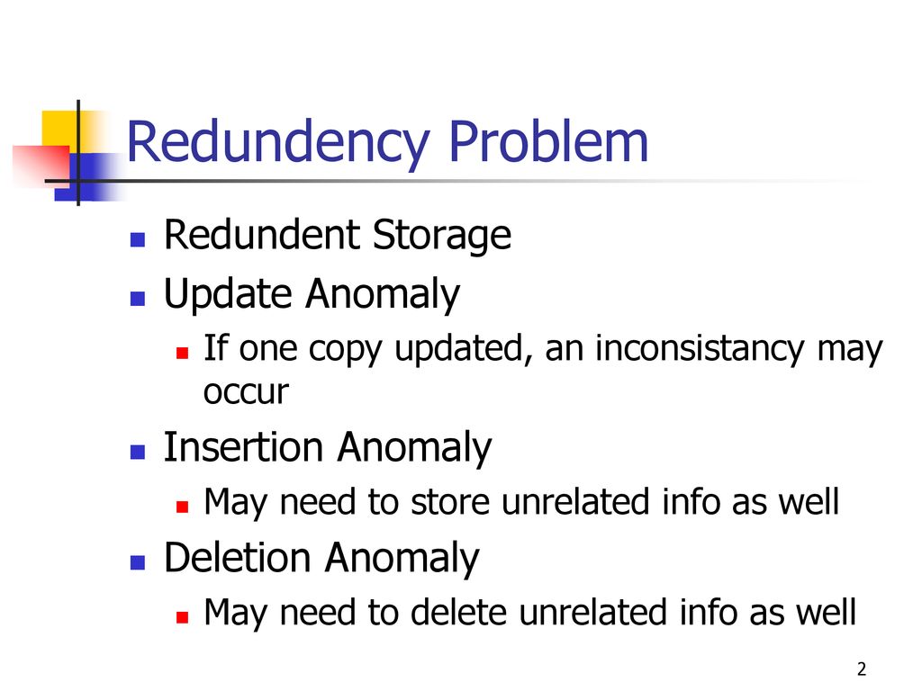 Redundency Problem Redundent Storage Update Anomaly Insertion Anomaly