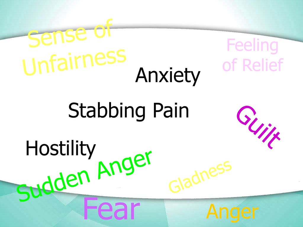 Fear Guilt Sense of Unfairness Sudden Anger Anxiety Stabbing Pain
