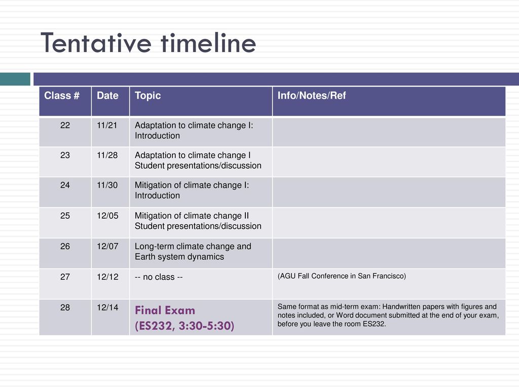 Tentative timeline Final Exam (ES232, 3:30-5:30) Class # Date Topic