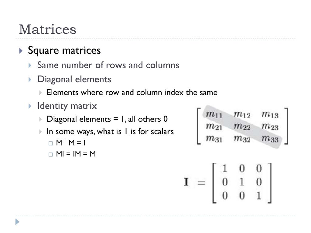 Math Fundamentals Maths revisit. ppt download