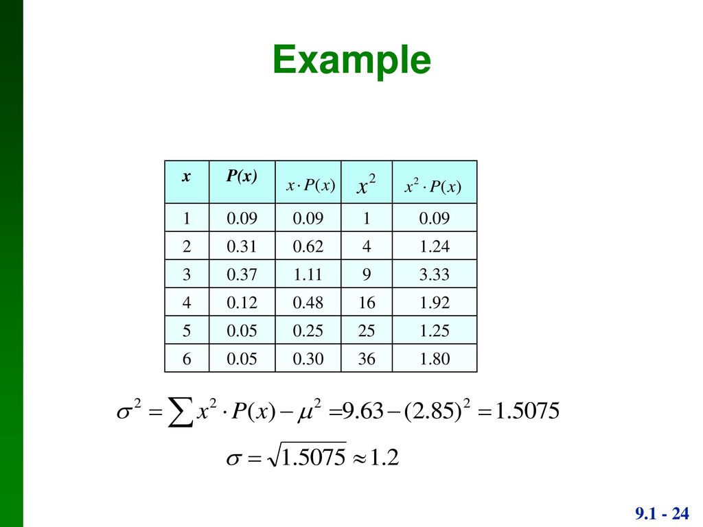 Probability Distributions Ppt Download