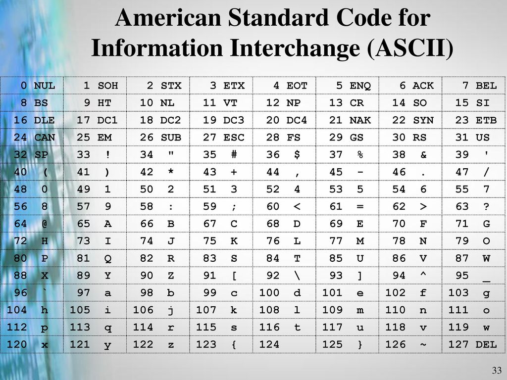 General Knowledge, CPUs, and Safety - ppt download