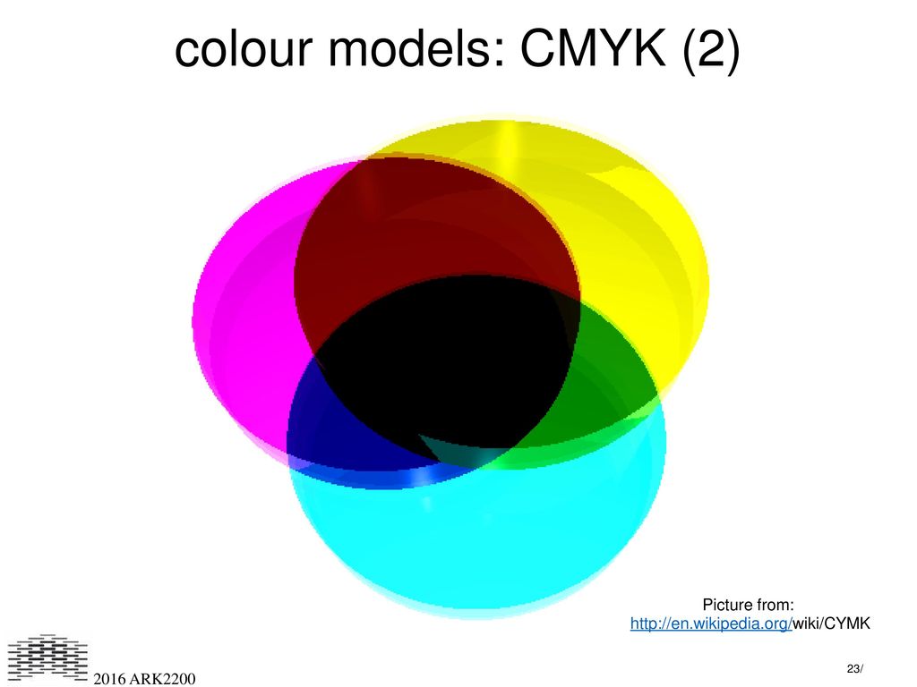 Color files. Субтрактивная модель цвета. Субтрактивная модель CMYK. Абстрактная субтрактивная цветовая модель. Цветовая модель CMYK — TIFF.