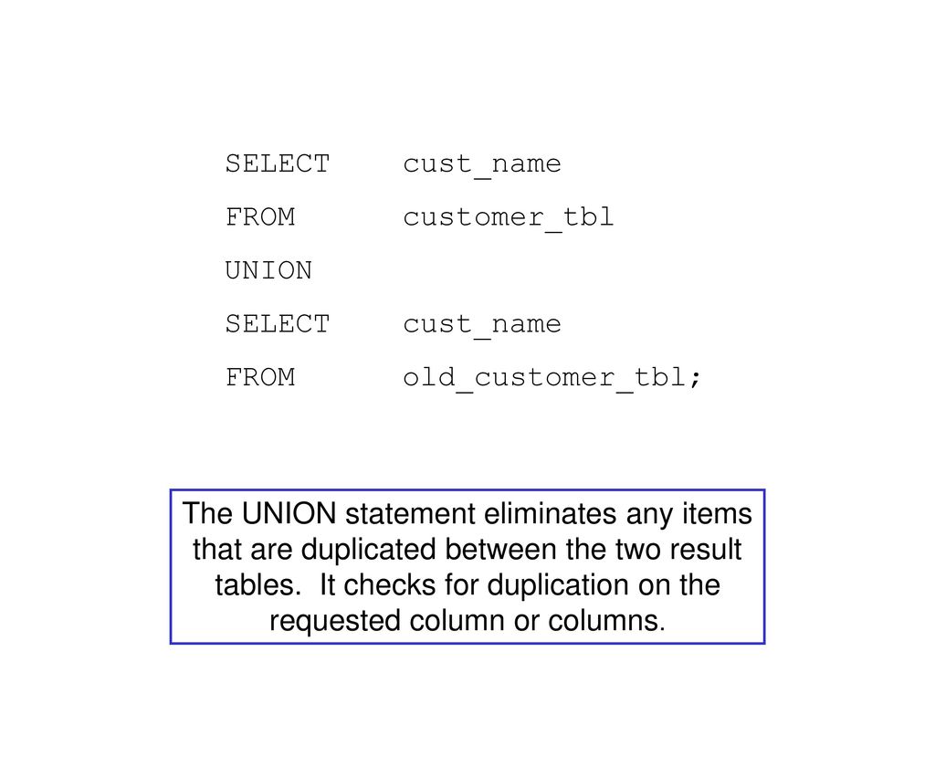 Practice writing sql statements discuss sql union statement ppt download