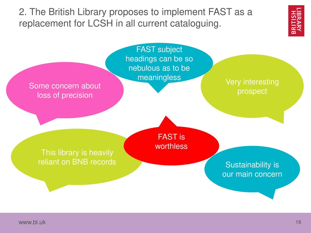 2. The British Library proposes to implement FAST as a replacement for LCSH in all current cataloguing.