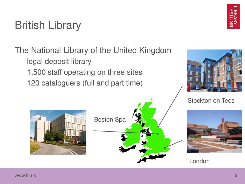 FAST At The British Library Ppt Download   British Library The National Library Of The United Kingdom 