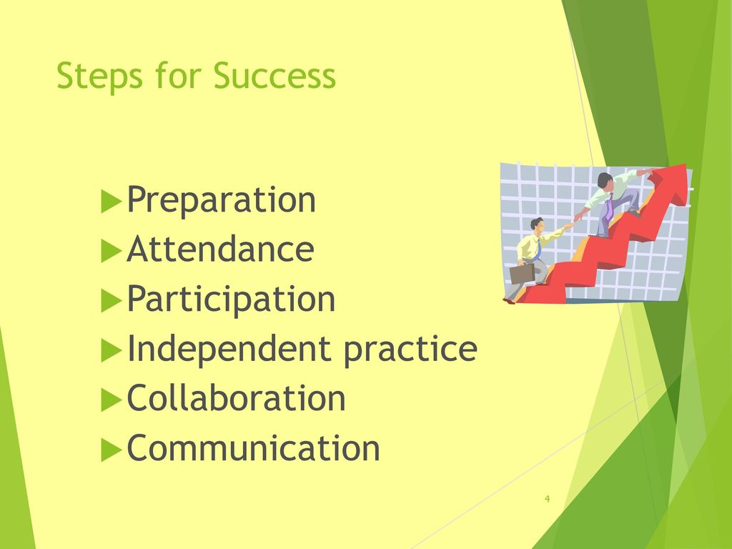 Steps for Success Preparation. Attendance. Participation.