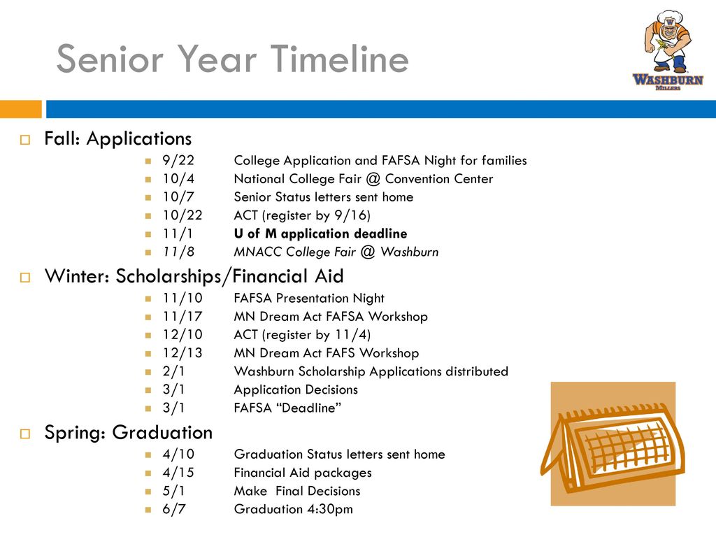 U Of M Application Deadline U Of M Application Deadline