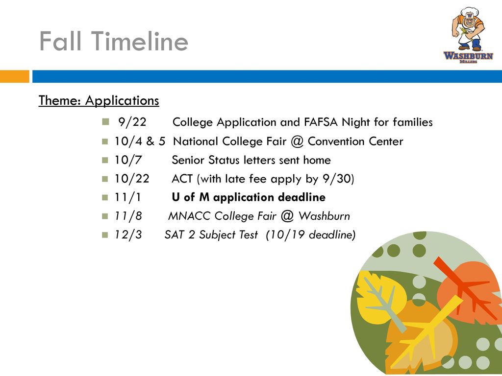 The College Application Process Ppt Download the-college-application-process-ppt-download