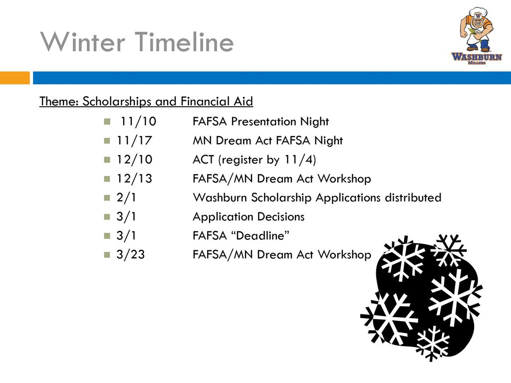 The College Application Process Ppt Download the-college-application-process-ppt-download