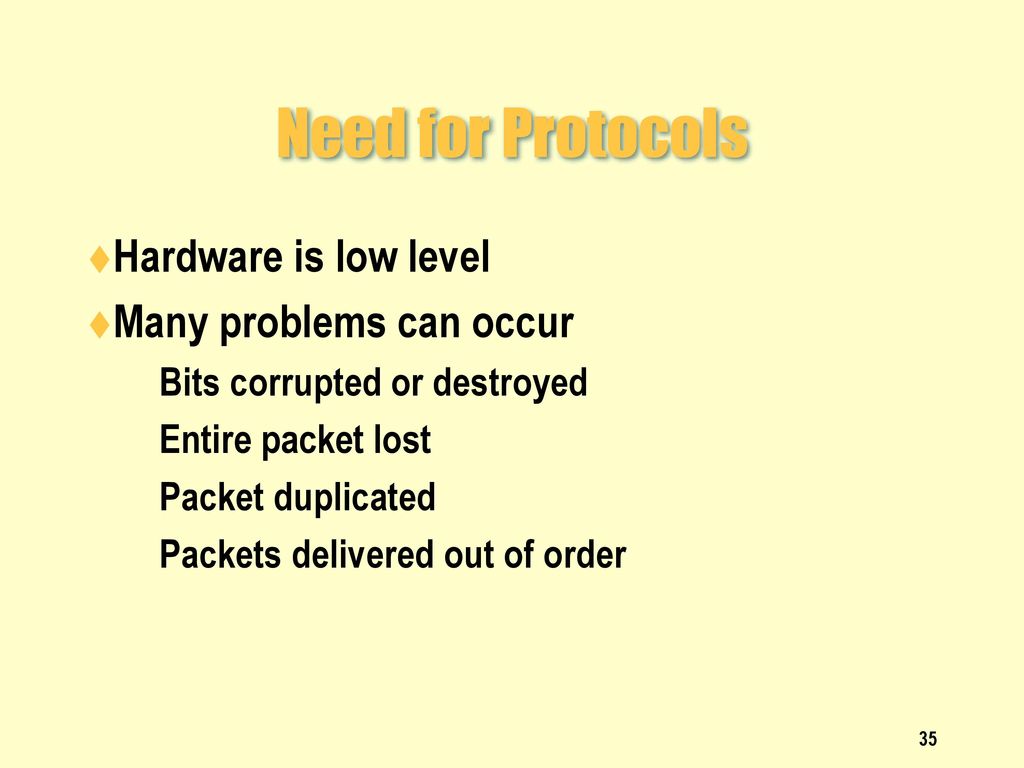 Need for Protocols Hardware is low level Many problems can occur